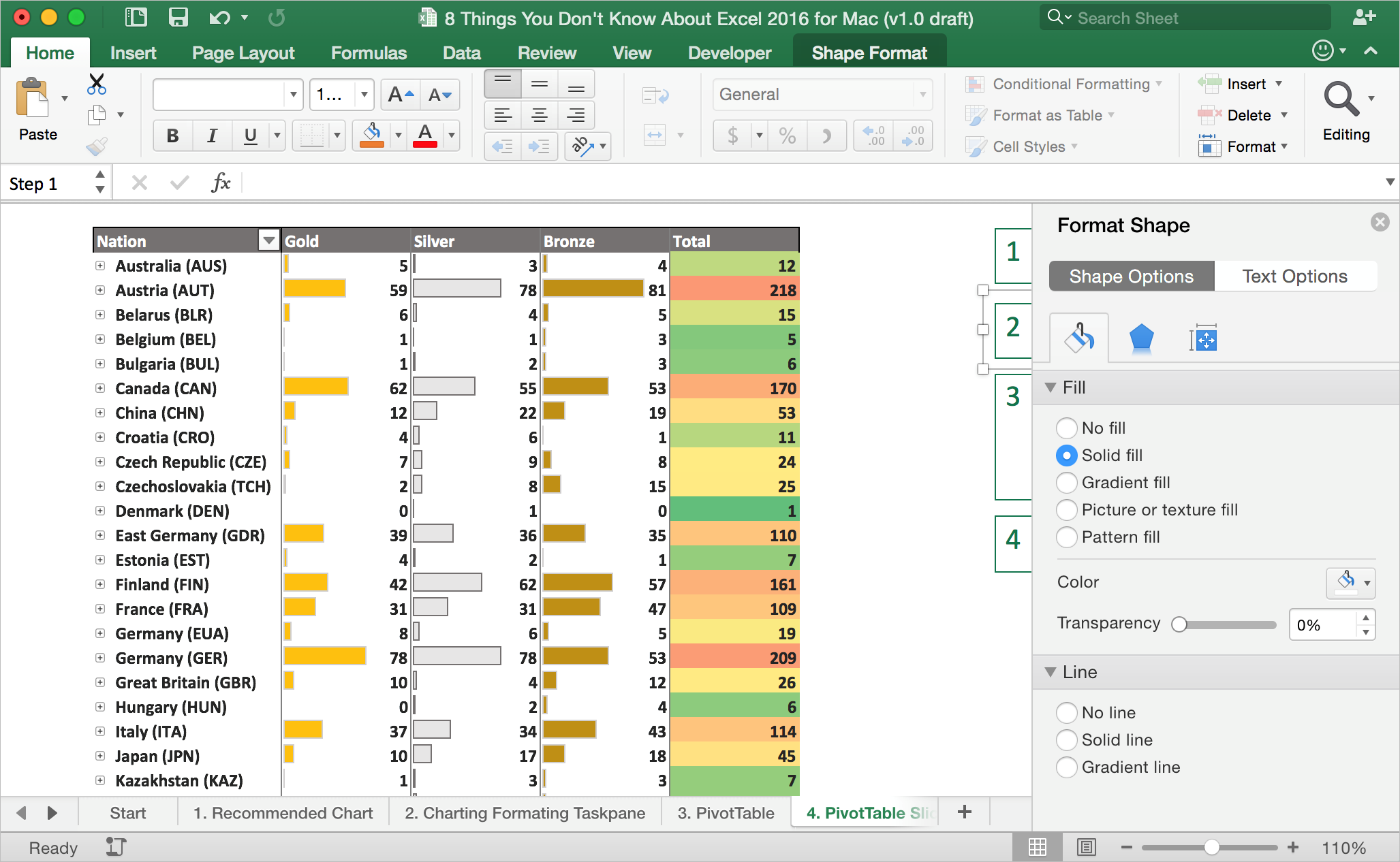 excel for mac pro spreadsheet